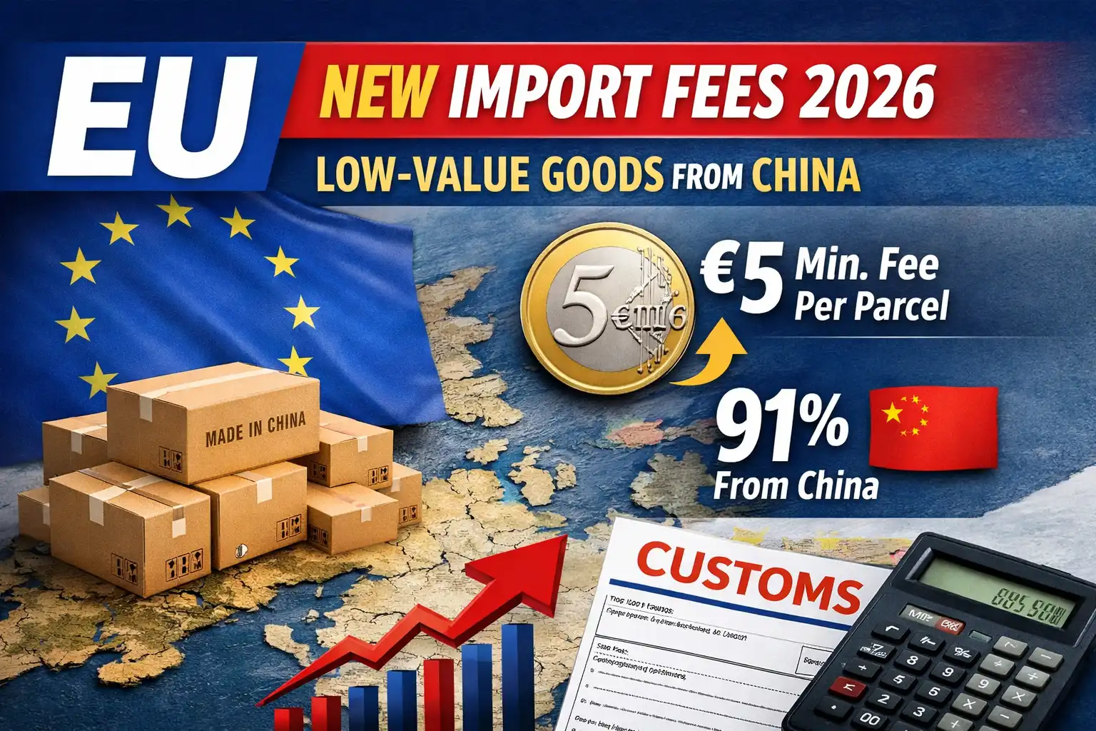 EU to Impose New Fees on Low-Value Imports: What It Means for Cross-Border Sellers and Logistics