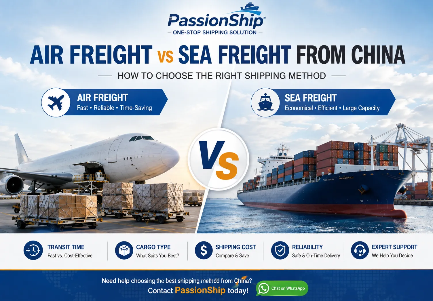 Air Freight vs Sea Freight from China: How to Choose the Right Shipping Method