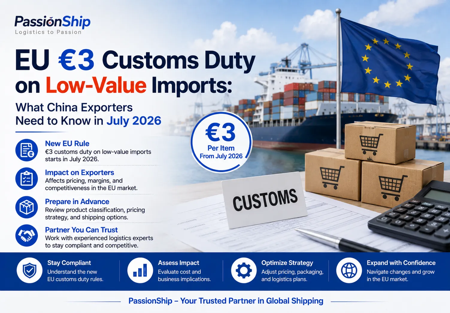 EU €3 Customs Duty on Low-Value Imports: What China Exporters Need to Know in July 2026