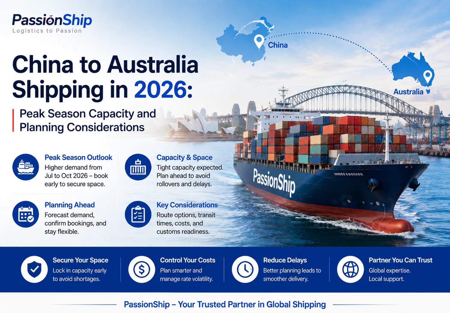 China to Australia Shipping in 2026: Peak-Season Capacity and Planning Considerations