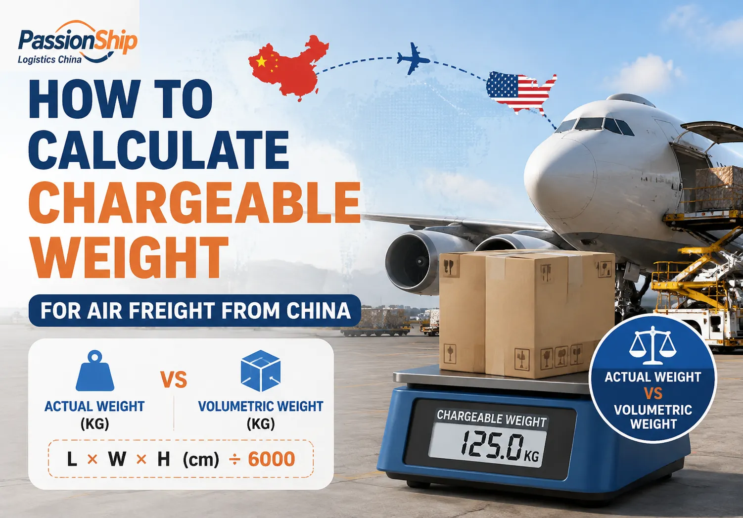 How to Calculate Chargeable Weight for Air Freight from China