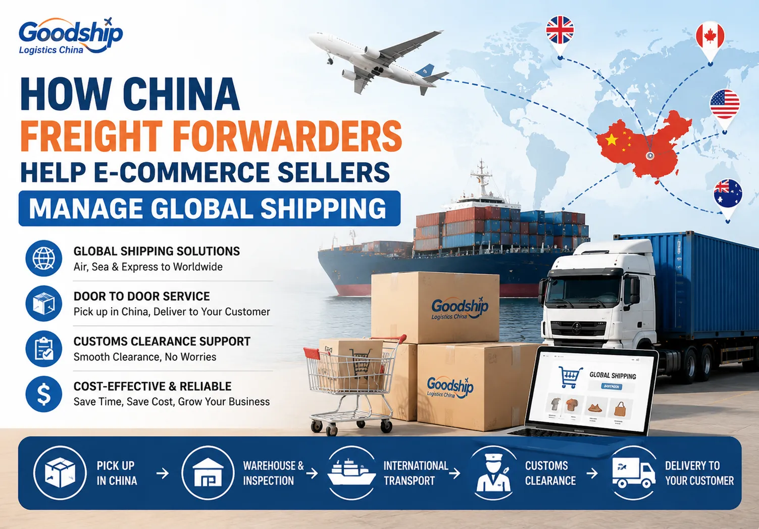 How China Freight Forwarders Help E-Commerce Sellers Manage Global Shipping
