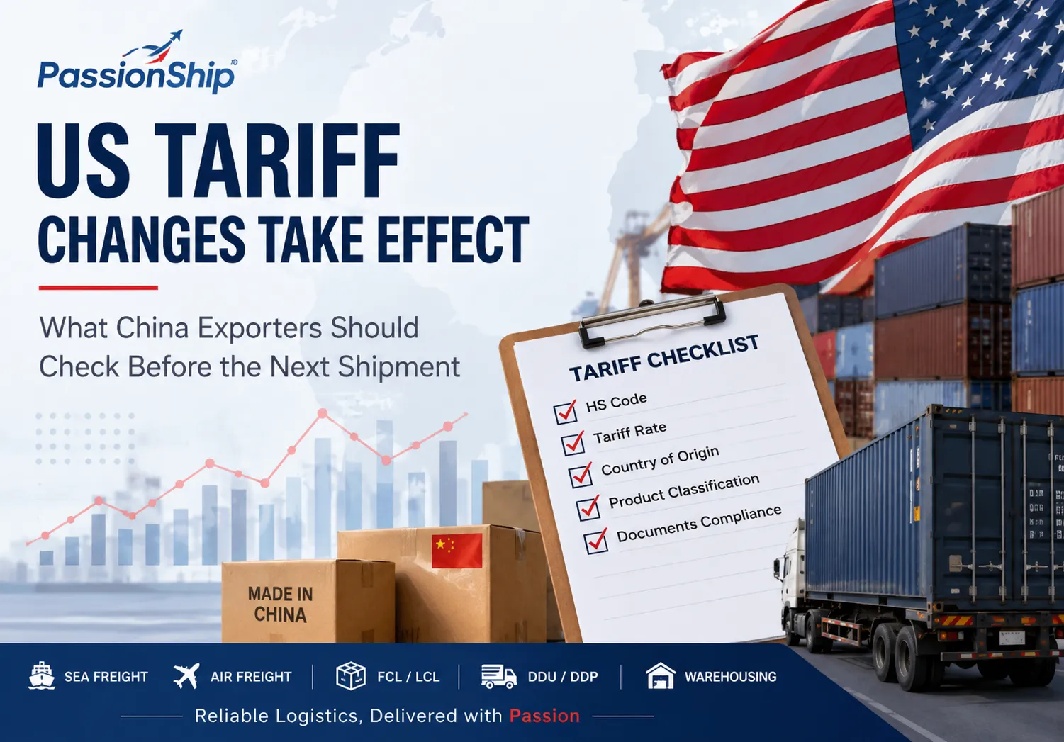 U.S. Tariff Changes Take Effect: What China Exporters Should Check Before the Next Shipment