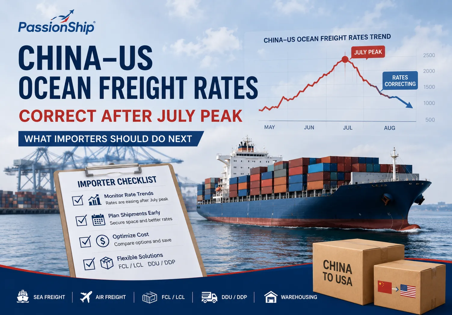 China–U.S. Ocean Freight Rates Correct After July Peak: What Importers Should Do Next