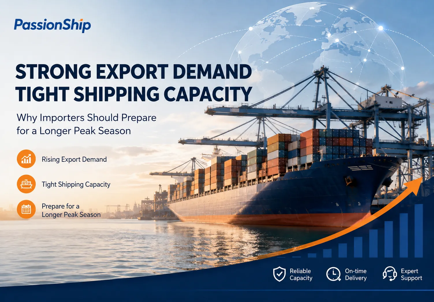 China Export Demand and Shipping Capacity: Why Importers Should Prepare for a Longer Peak Season