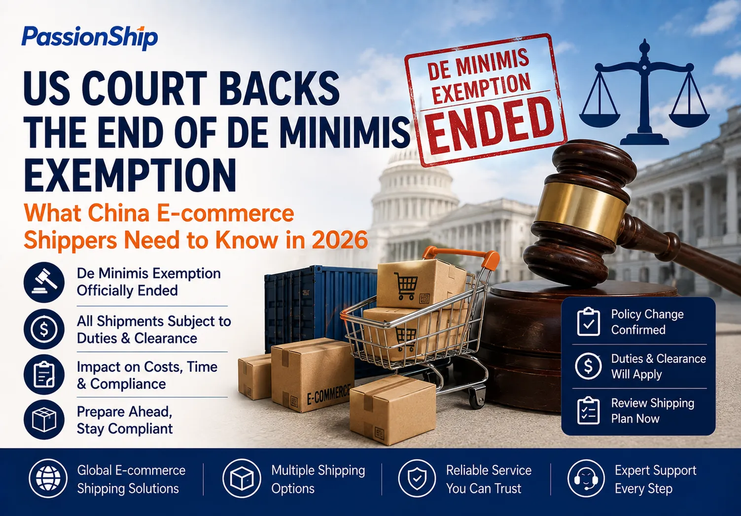 U.S. Court Backs the End of De Minimis Exemption: What China E-Commerce Shippers Need to Know in 2026