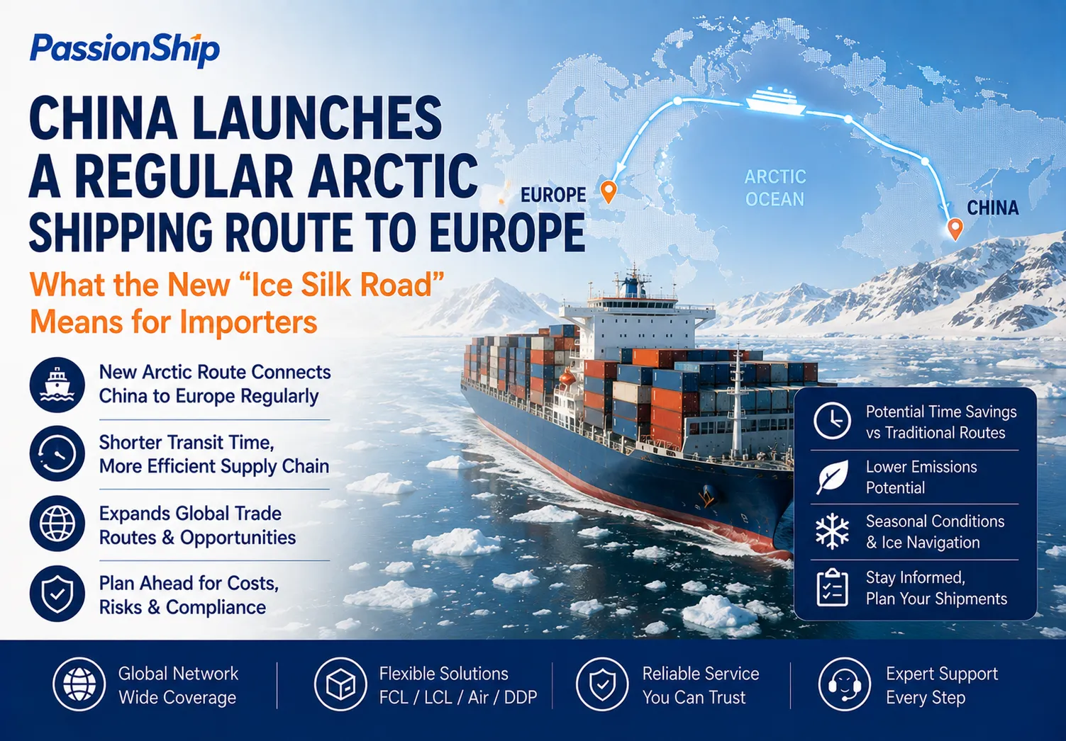 China Launches a Regular Arctic Shipping Route to Europe: What the New Ice Silk Road Means for Importers