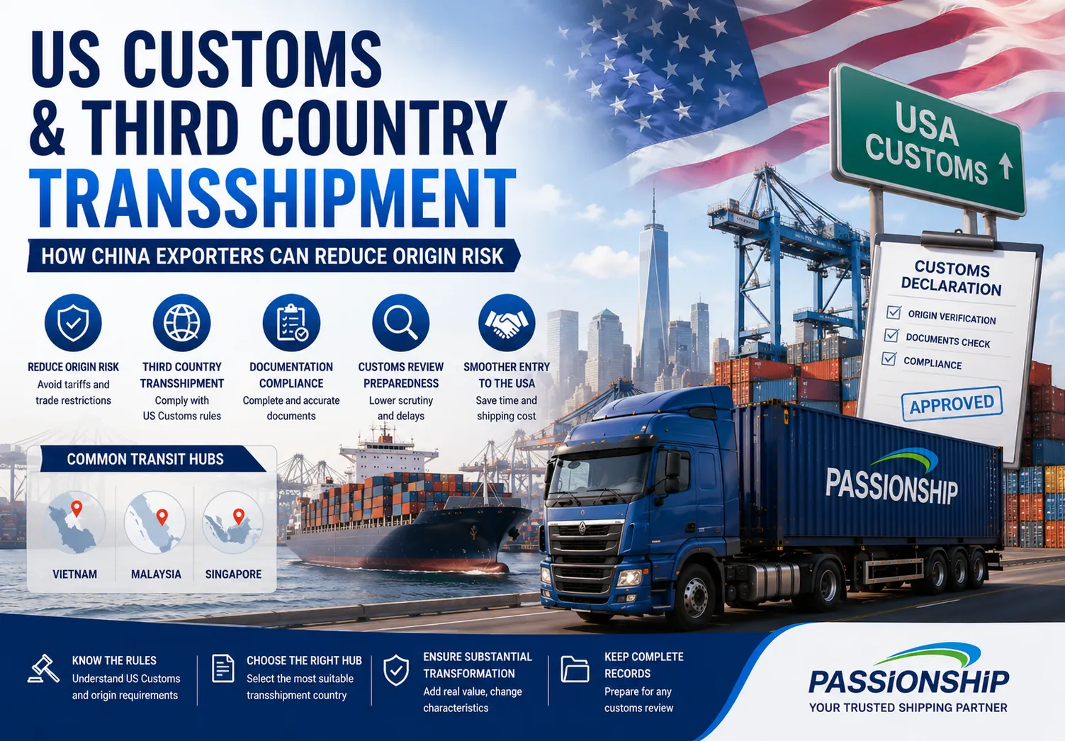 U.S. Customs and Third-Country Transshipment: How China Exporters Can Reduce Origin Risk