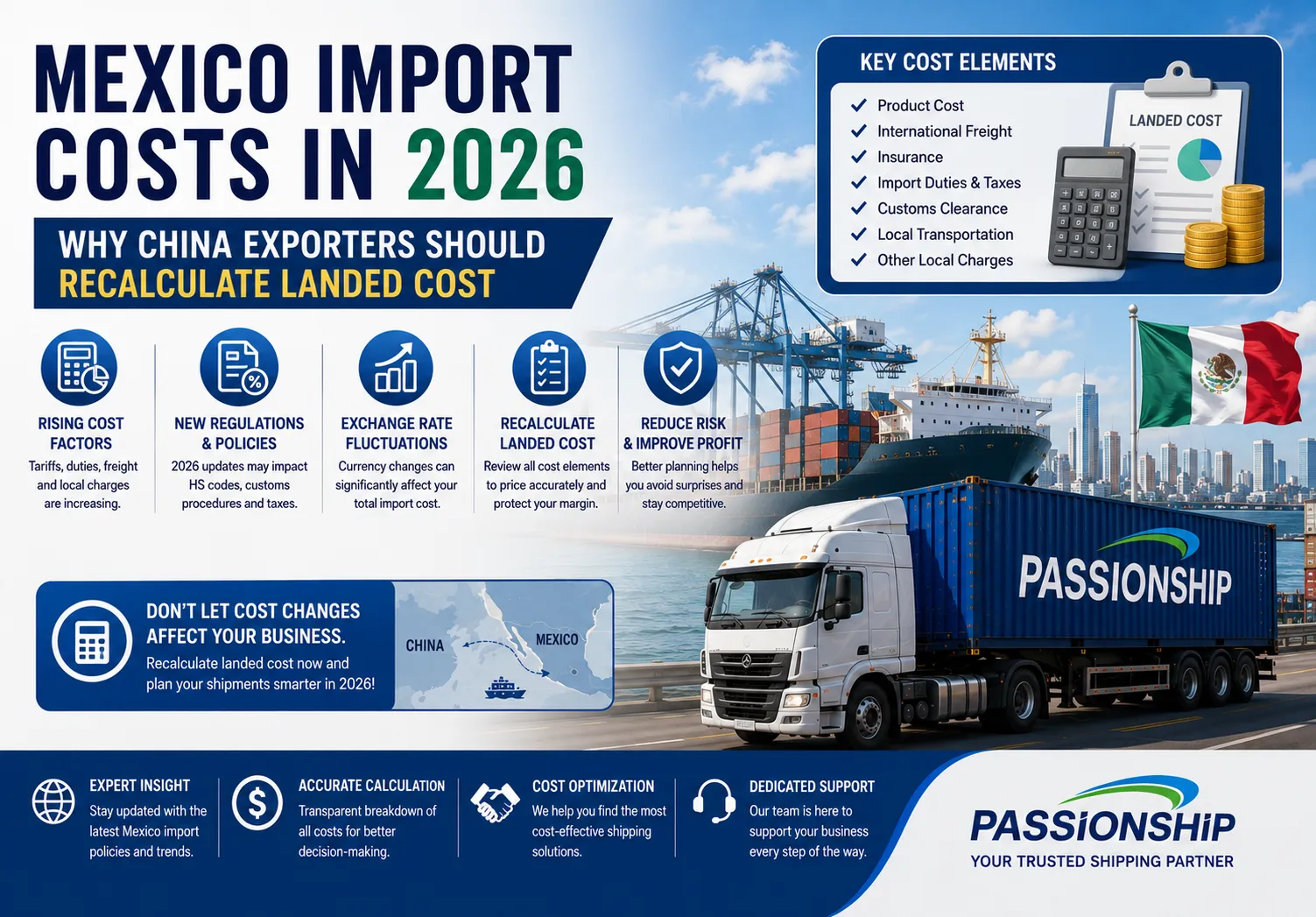 Mexico Import Costs in 2026: Why China Exporters Should Recalculate Landed Cost