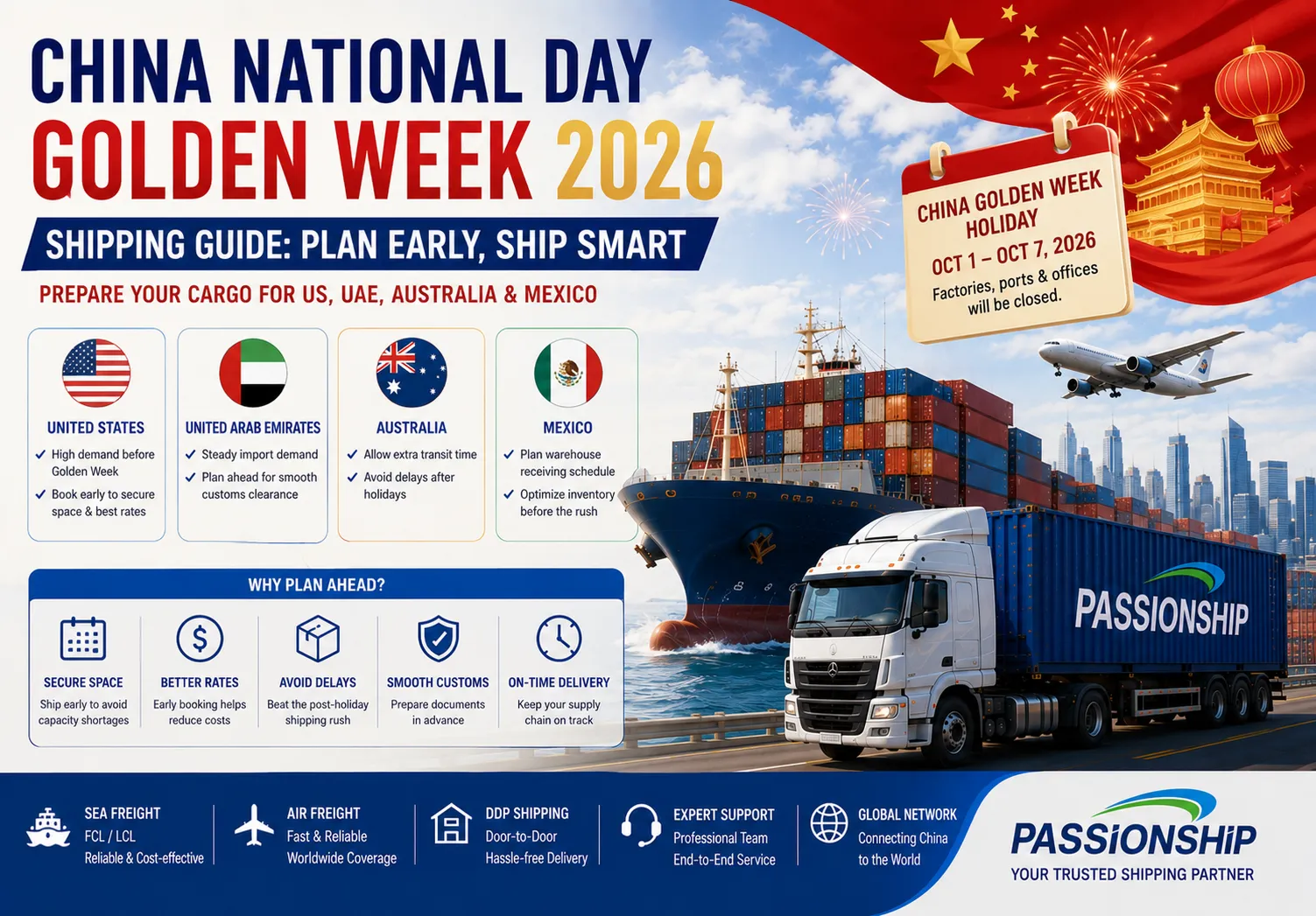 China National Day Golden Week 2026 Shipping Guide: Prepare U.S., UAE, Australia and Mexico Cargo